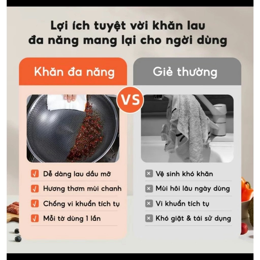 Combo 12 Gói Khăn Ướt Lau Bếp Đa Năng Combo 12 Gói Khăn Ướt Lau Bếp Đa Năng