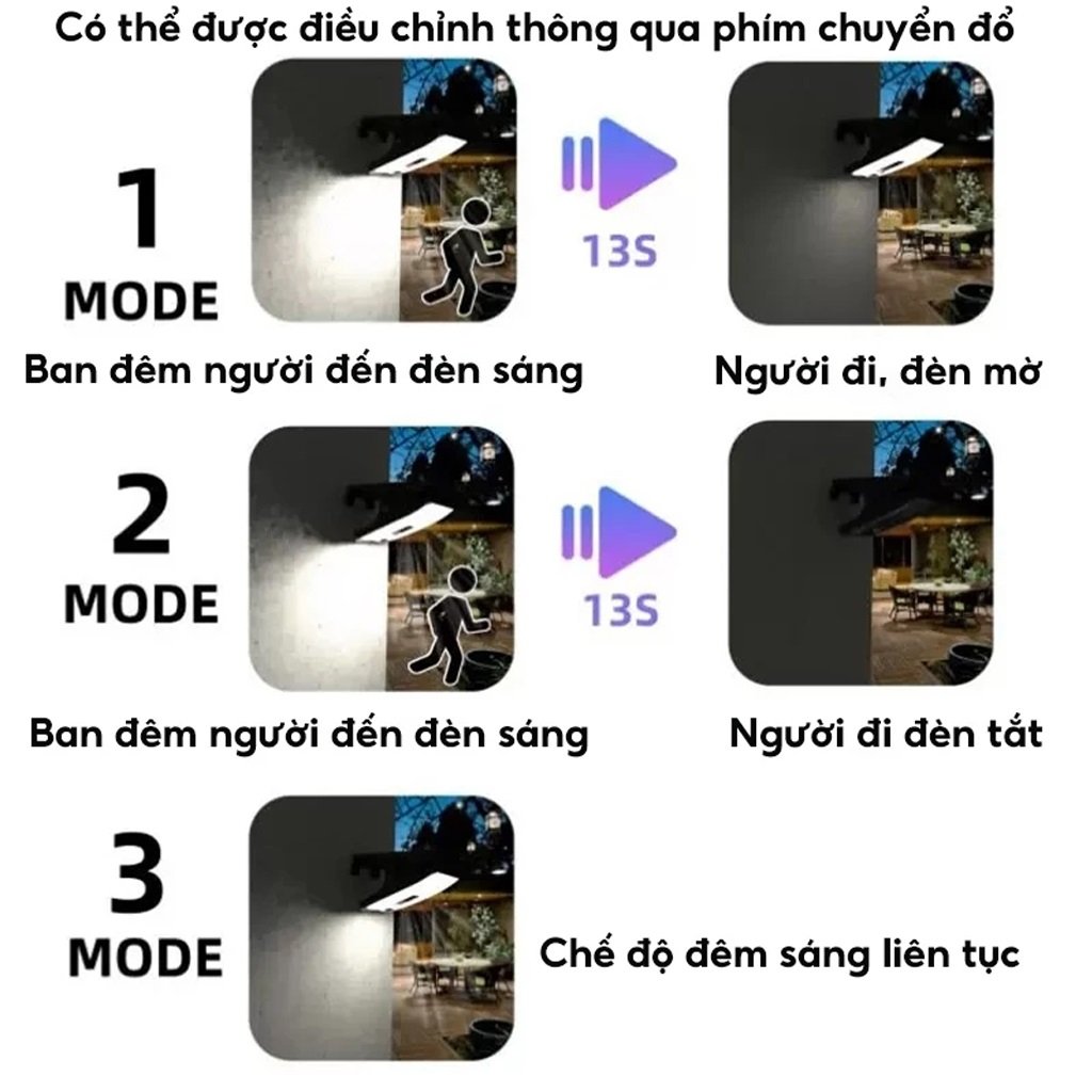 Đèn Kẹp Năng Lượng Mặt Trời Haige Solar