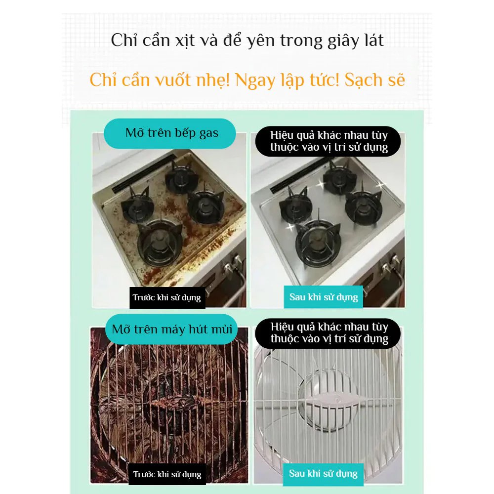 Dung Dịch Xịt Tẩy Dầu Mỡ Nhà Bếp – Vệ Sinh Bếp Gas Và Máy Hút Mùi